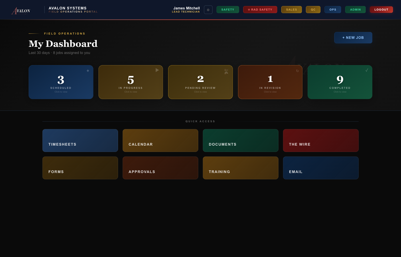 Avalon Systems home dashboard